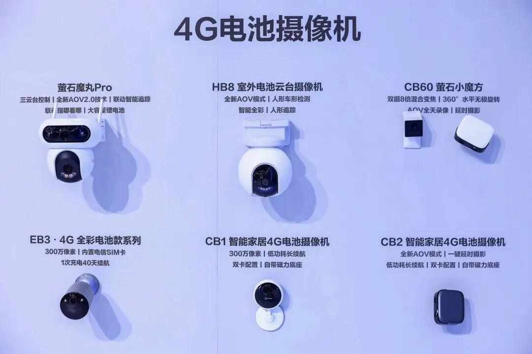 The 4G battery camera range on display, from outdoor PTZ models to indoor cube cameras