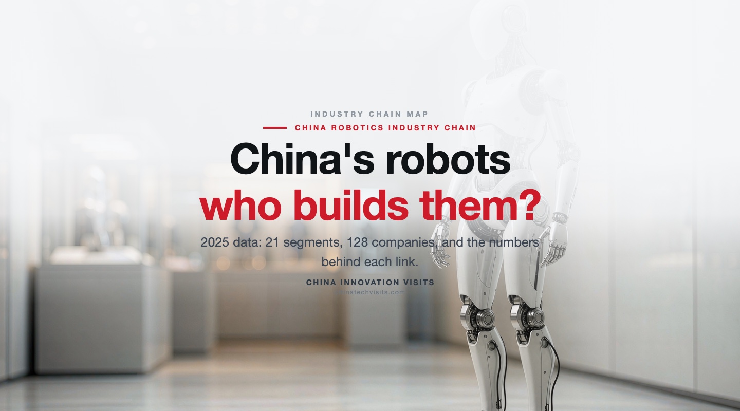 China Robotics Industry Chain Map: 21 Segments, 128 Companies